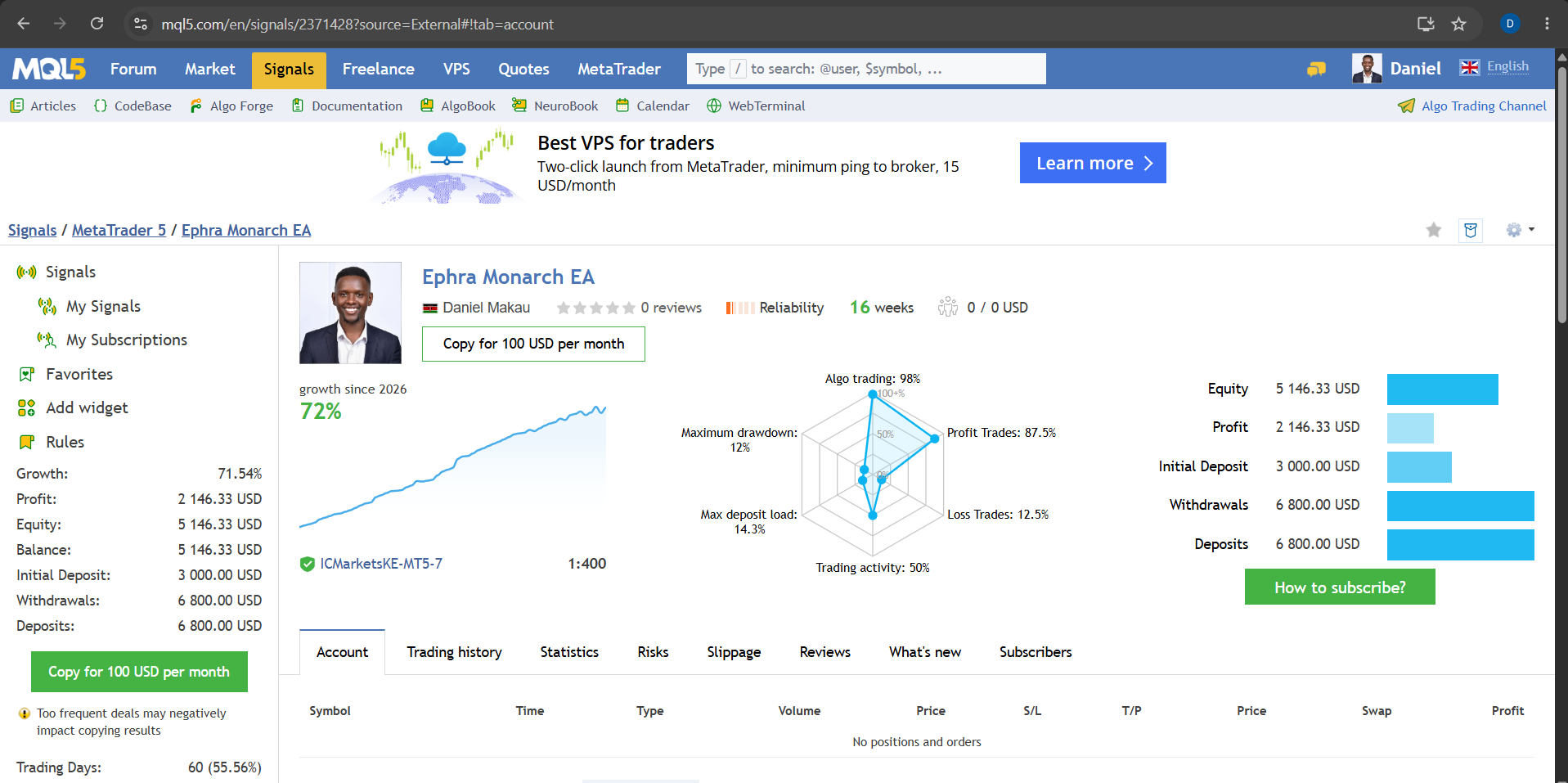 Trading Strategy